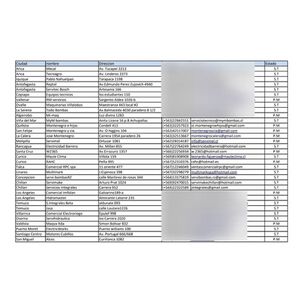 Bomba De Piscina 0.5hp. Leo Xkp 405 (pisc. 3x6)